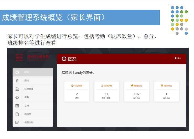 成績管理系統-案例展示